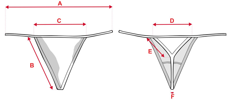 Esquema tanga Esquema tanga