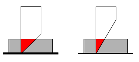 Vinilo textil: problemas y soluciones - Blog Brildor