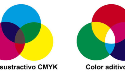 Espacio De Color Rgb Vs Cmyk E1706698608688 Blog Brildor