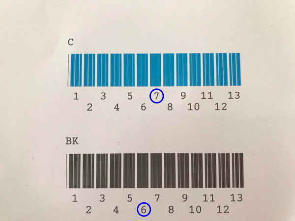 10 Razones para adquirir un plotter de corte de vinilo - Blog Brildor