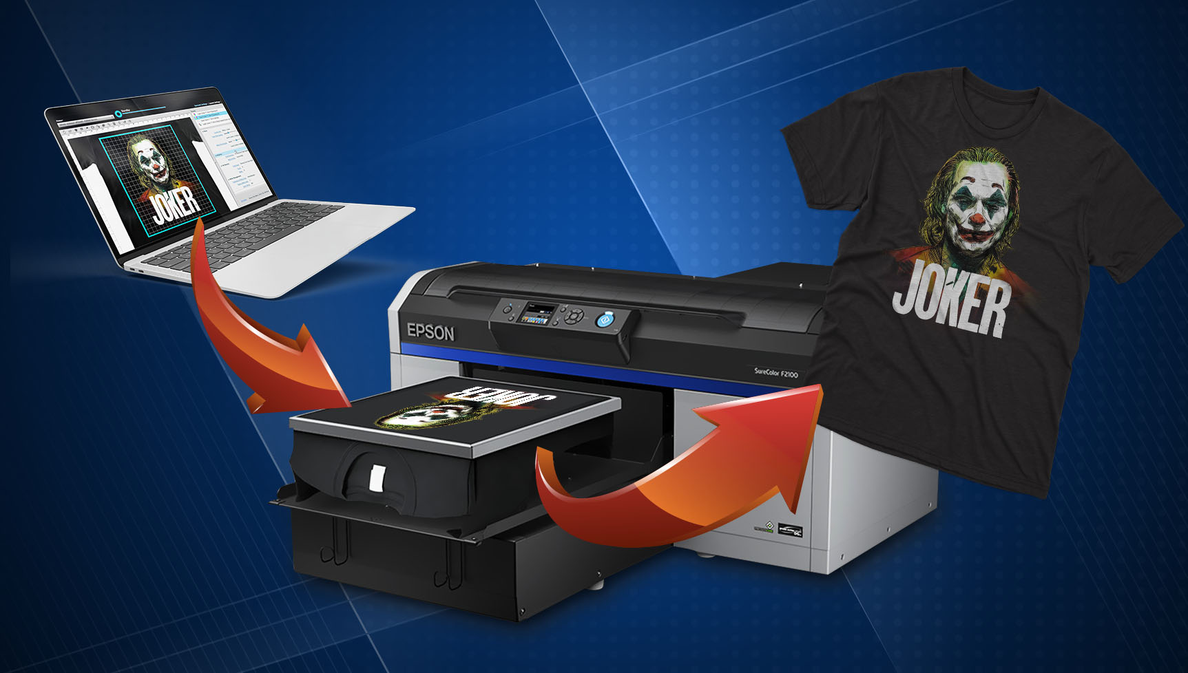 Evolucionar Mezclado Deportes Impresora de camisetas Epson F2100. Elige la mejor. - Blog Brildor