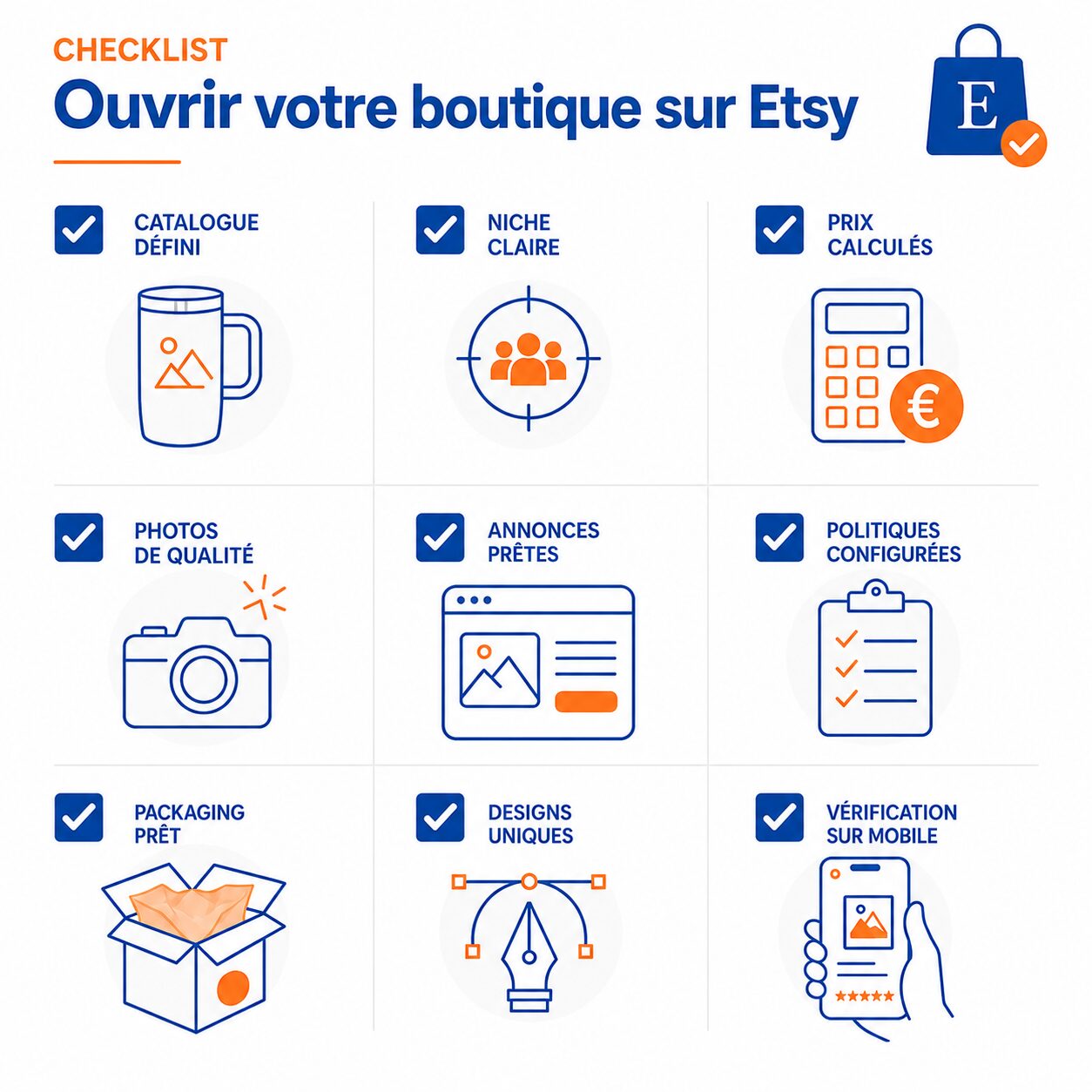 🛒 Comment vendre des produits personnalisés sur Etsy : guide étape par étape pour commencer 6 Checklist Fr Blog Brildor