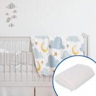 Sublimatable Fleece Fabrics