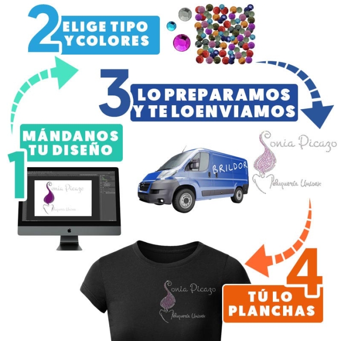 Hojas Transfer de Pedrería personalizadas a demanda Hojas Transfer de Pedrería personalizadas a demanda
