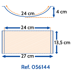 Mould measurements for acrylic panels