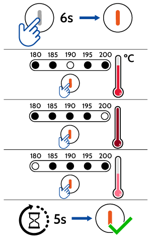 Ajustes de temperatura Easy Auto Mug Press