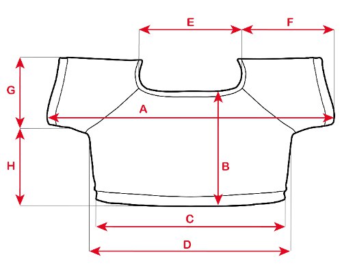 Esquema de medidas de las camisetas para peluches