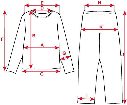 Esquema medidas pijama