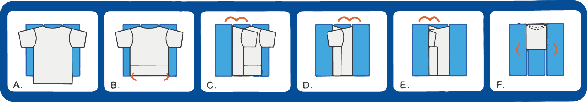 Instrucciones de uso